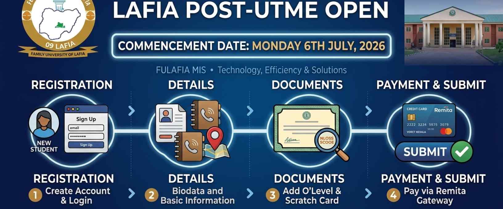 FULAFIA COMMENCES POST-UTME SCREENING REGISTRATION FOR 2026/2027 ADMISSION